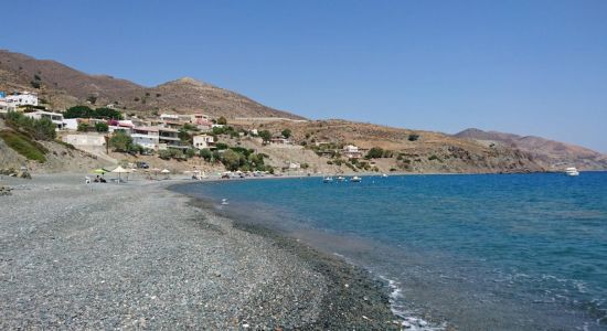 Chrysostomos beach