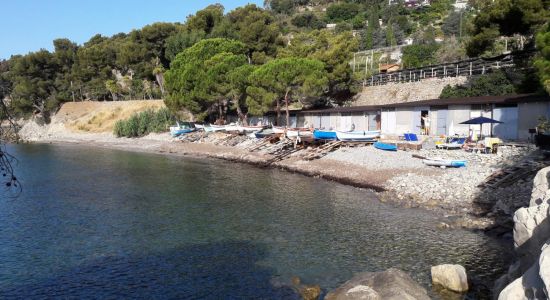 Spiaggia Hanbury