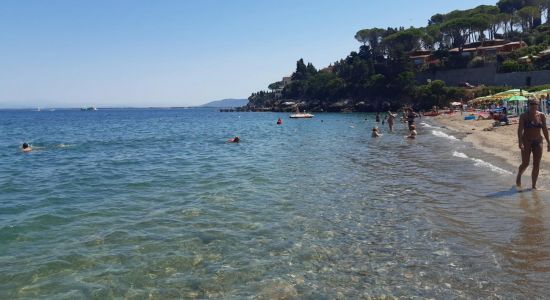 Pozzarello Beach