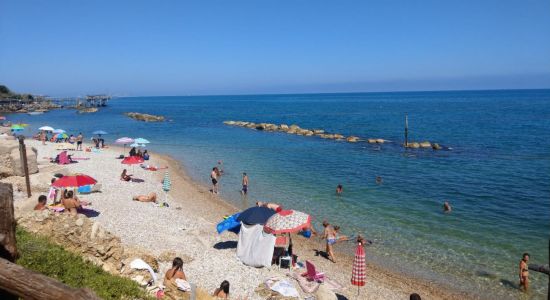 Valle Grotte Beach