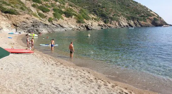 Spiaggia del Remaiolo