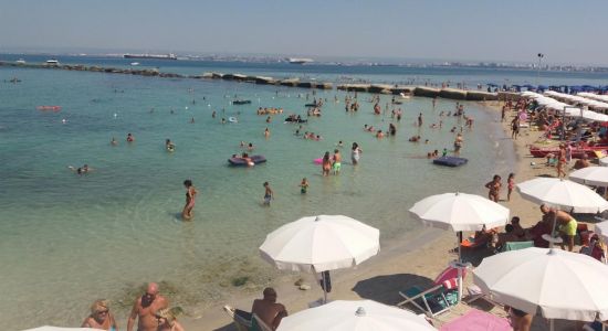 Spiaggia di San Vito