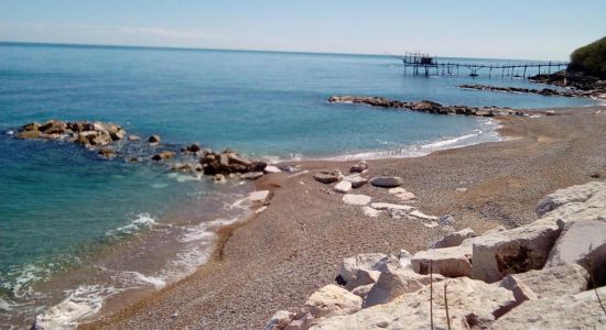 Promontorio Dannunziano Beach
