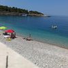 Plaja Utjeha