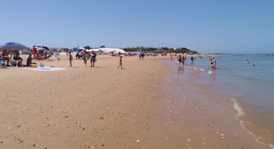 Playa de las Piletas