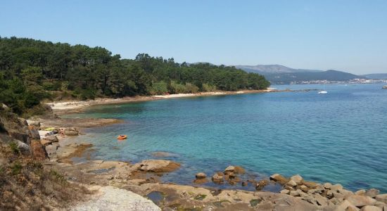 Playa de Nineirinos