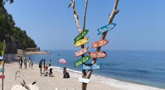 Praia de Kidrak